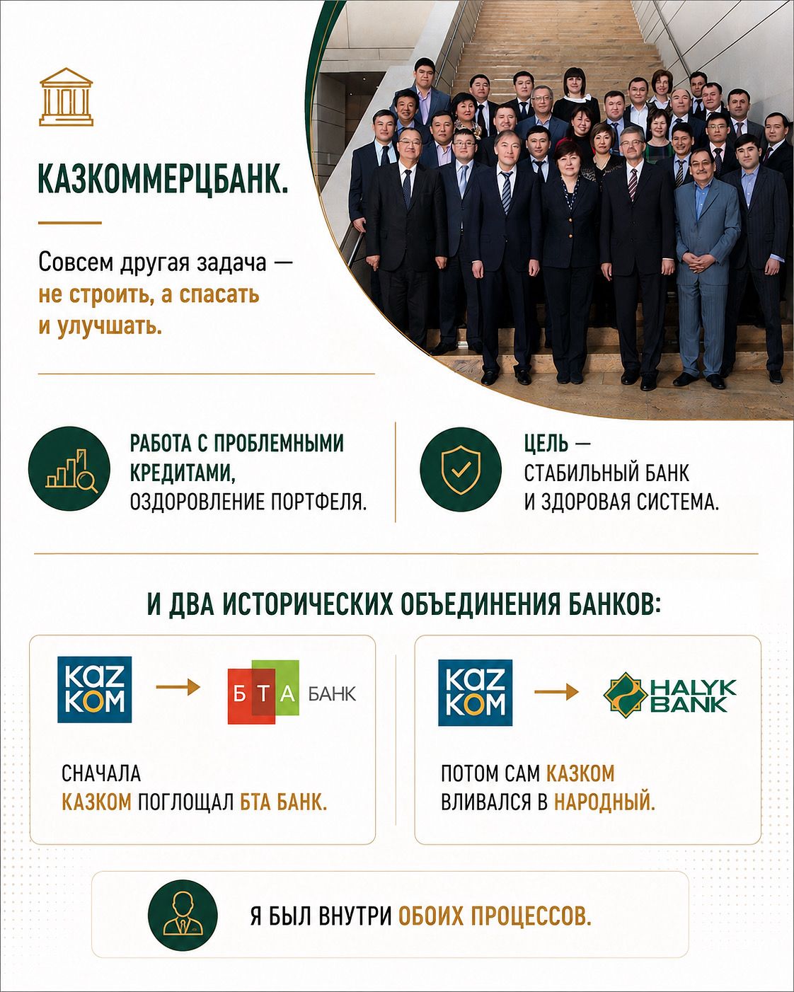 Опыт банкира на стороне бизнеса — кредиты от 50 млн до 5 млрд тенге